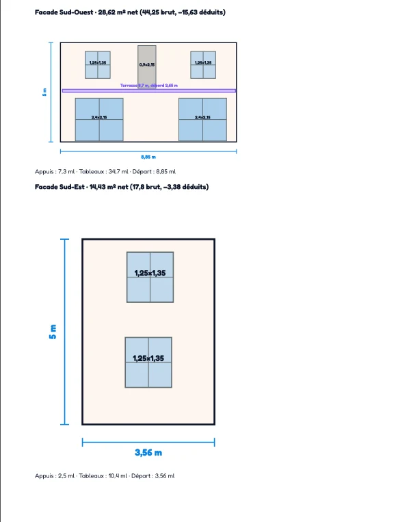 Un PDF à vos couleurs, signé sur place