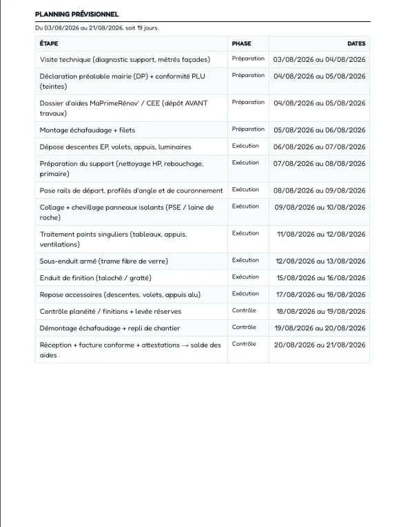 Page du compte-rendu PDF : planning prévisionnel du chantier, phase par phase